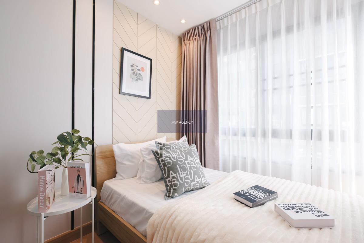 วังทองหลาง💥วินน์ ลาดพร้าว - โชคชัย 4🔴🟢🟡