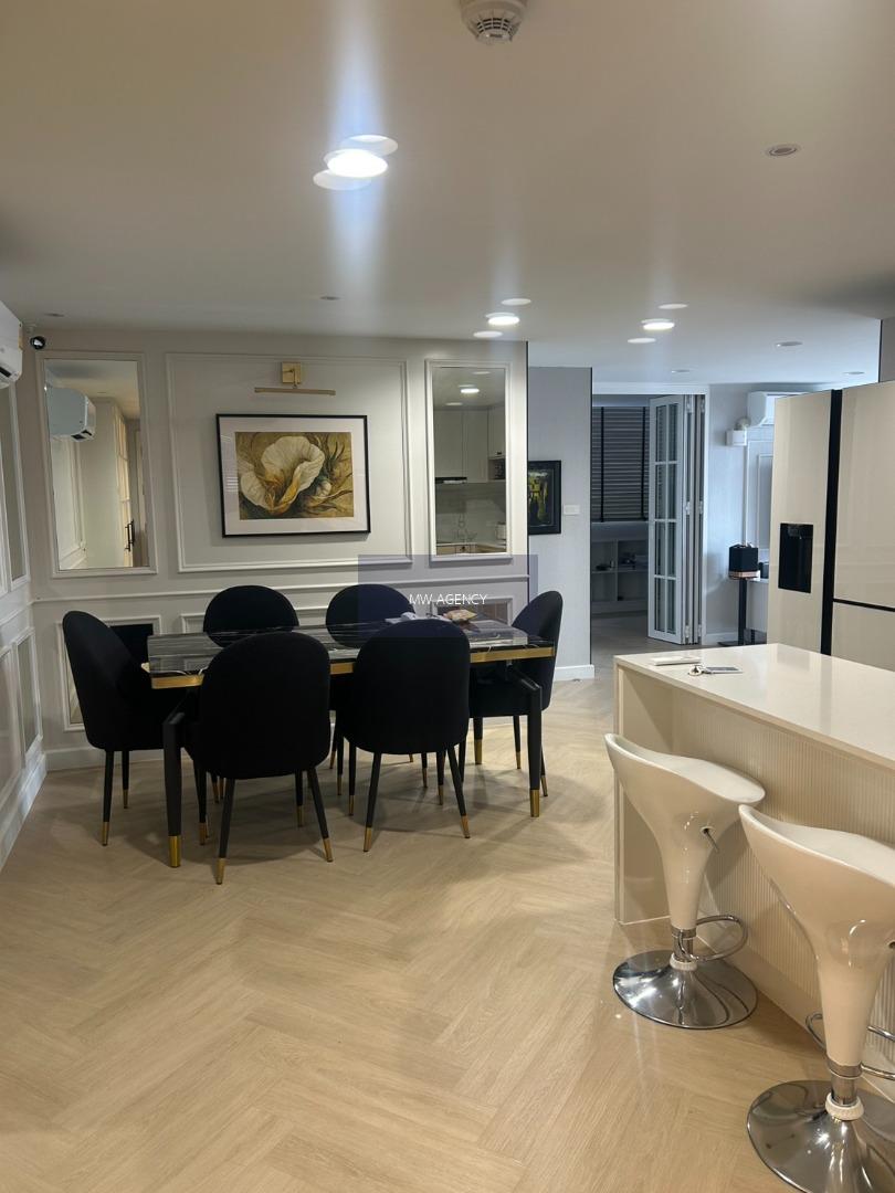 วัฒนา💥ศุภาลัย เพลส สุขุมวิท 39🔴🟢🟡