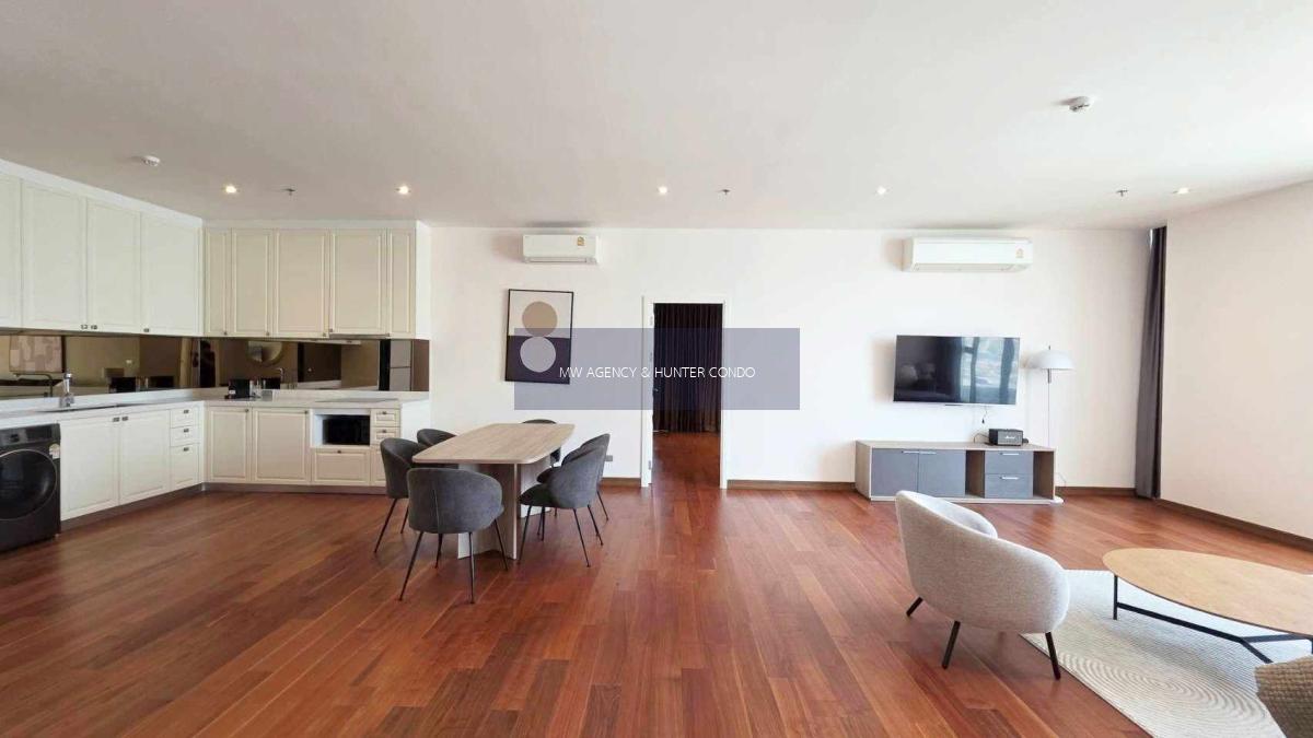 บางคอแหลม💥อัลติจูด ซิมโฟนี เจริญกรุง🔴🟢🟡