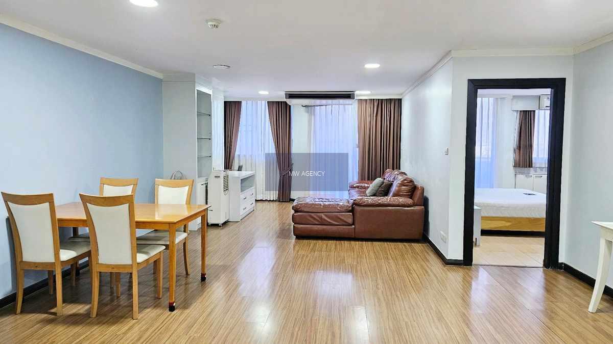 วัฒนา💥ศุภาลัย เพลส สุขุมวิท 39🔴🟢🟡