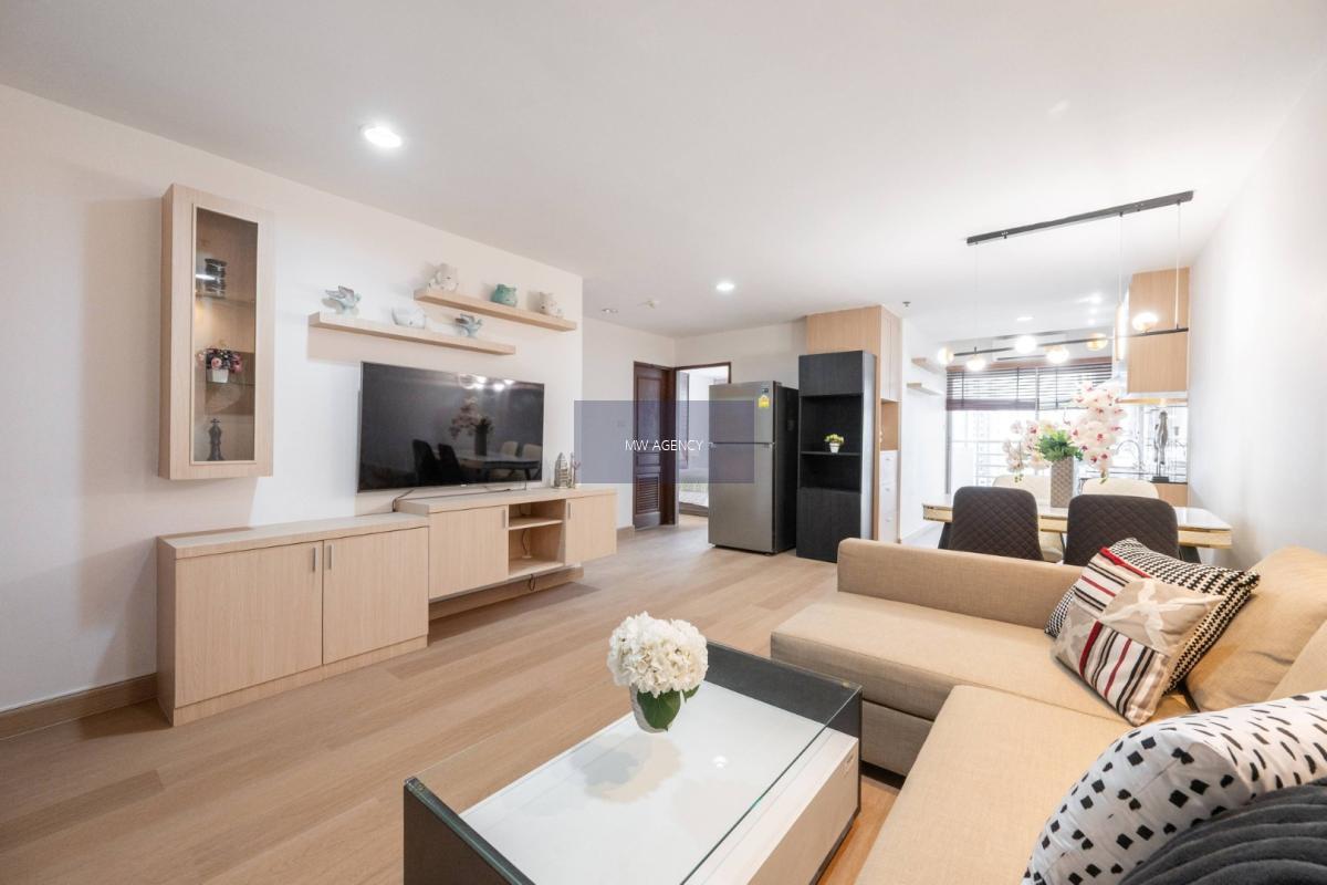 คลองเตย💥เดอะ วอเตอร์ ฟอร์ด ไดมอนด์ 🔴🟢🟡