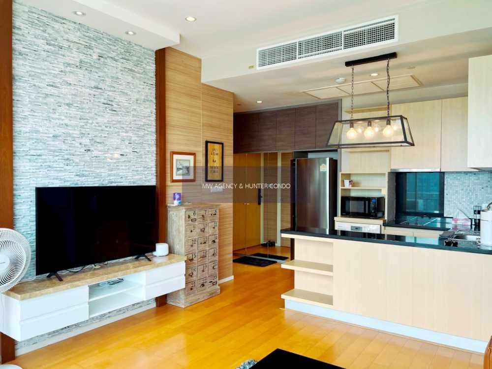 จตุจักร💥วินด์ รัชโยธิน🔴🟢🟡