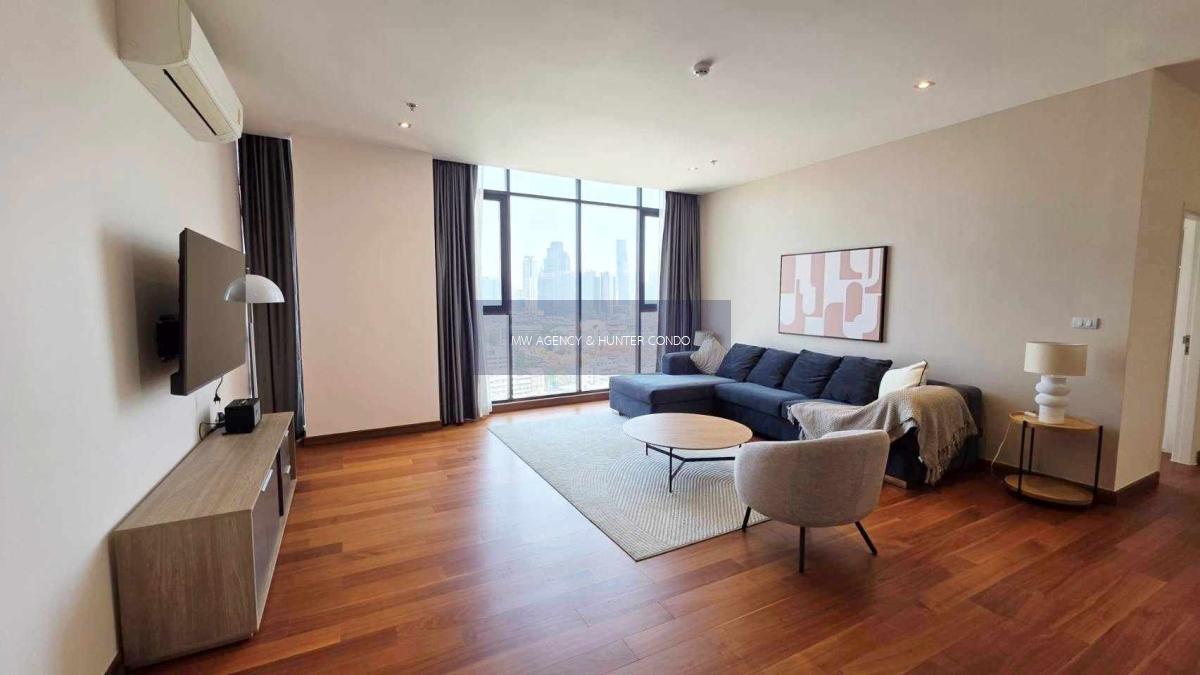 บางคอแหลม💥อัลติจูด ซิมโฟนี เจริญกรุง🔴🟢🟡