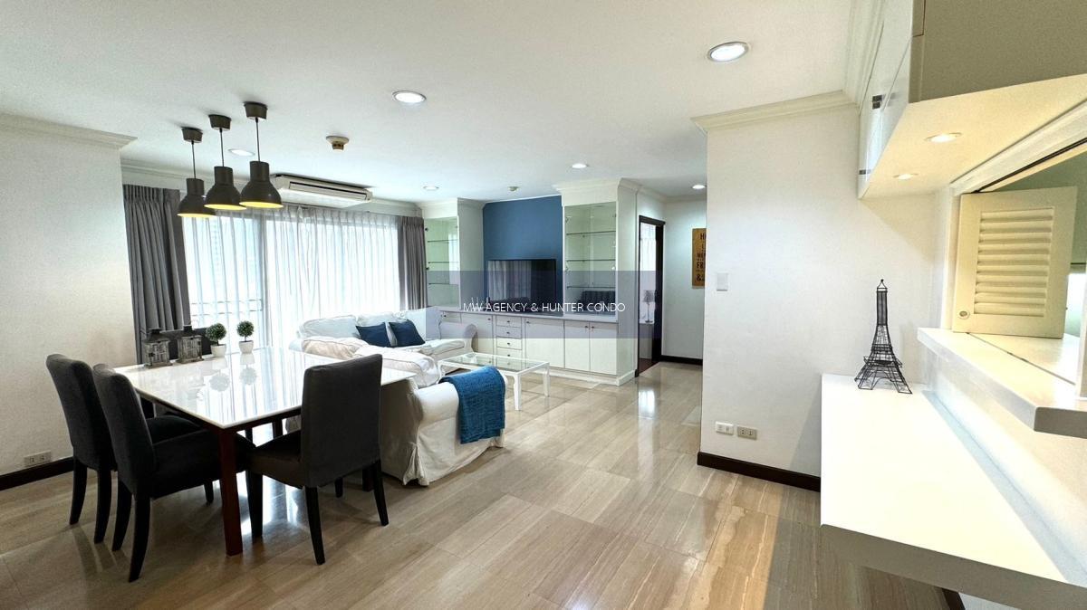 วัฒนา💥ริชมอนด์ พาเลส🔴🟢🟡