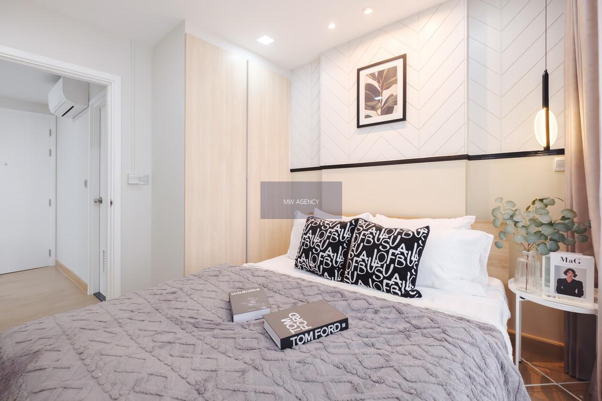 วังทองหลาง💥วินน์ ลาดพร้าว - โชคชัย 4🔴🟢🟡