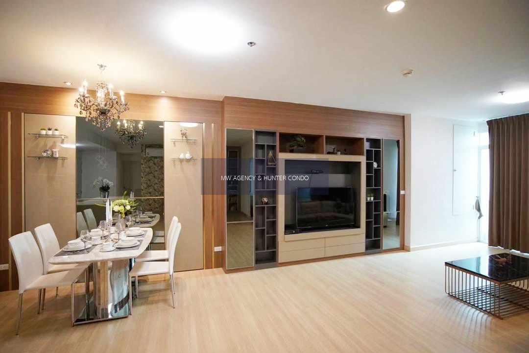 ว่าง 1 มิ.ย. 2569💥คลองสาน💥บ้านสาทร เจ้าพระยา🔴บ้านเลขที่ 93/89🟢🟡