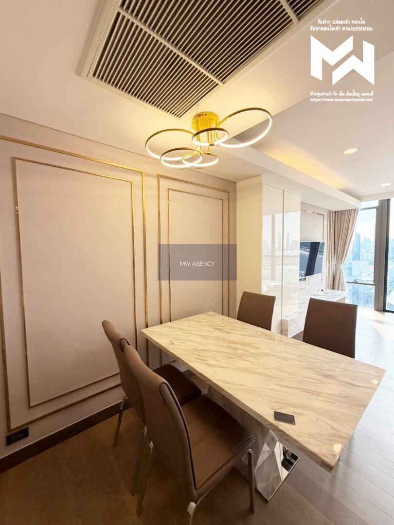 คลองเตย  💥ไซมิส เอ๊กซ์คลูซีพ ควีนส์ 🔴🟢🟡