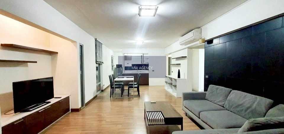 นนทบุรี💥เลควิว คอนโดมิเนียม เจนีวา🔴🟢🟡