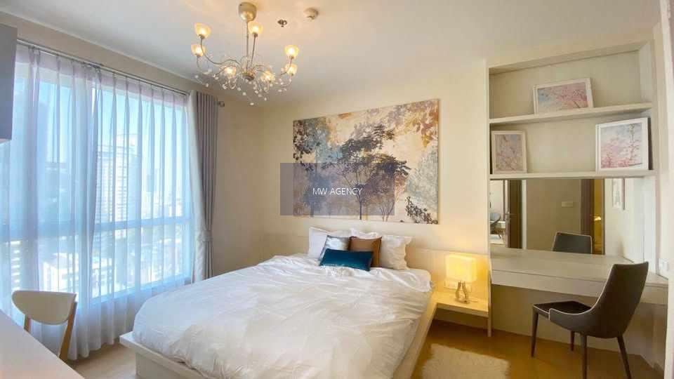 วัฒนา💥เอชคิว ทองหล่อ🔴🟢🟡