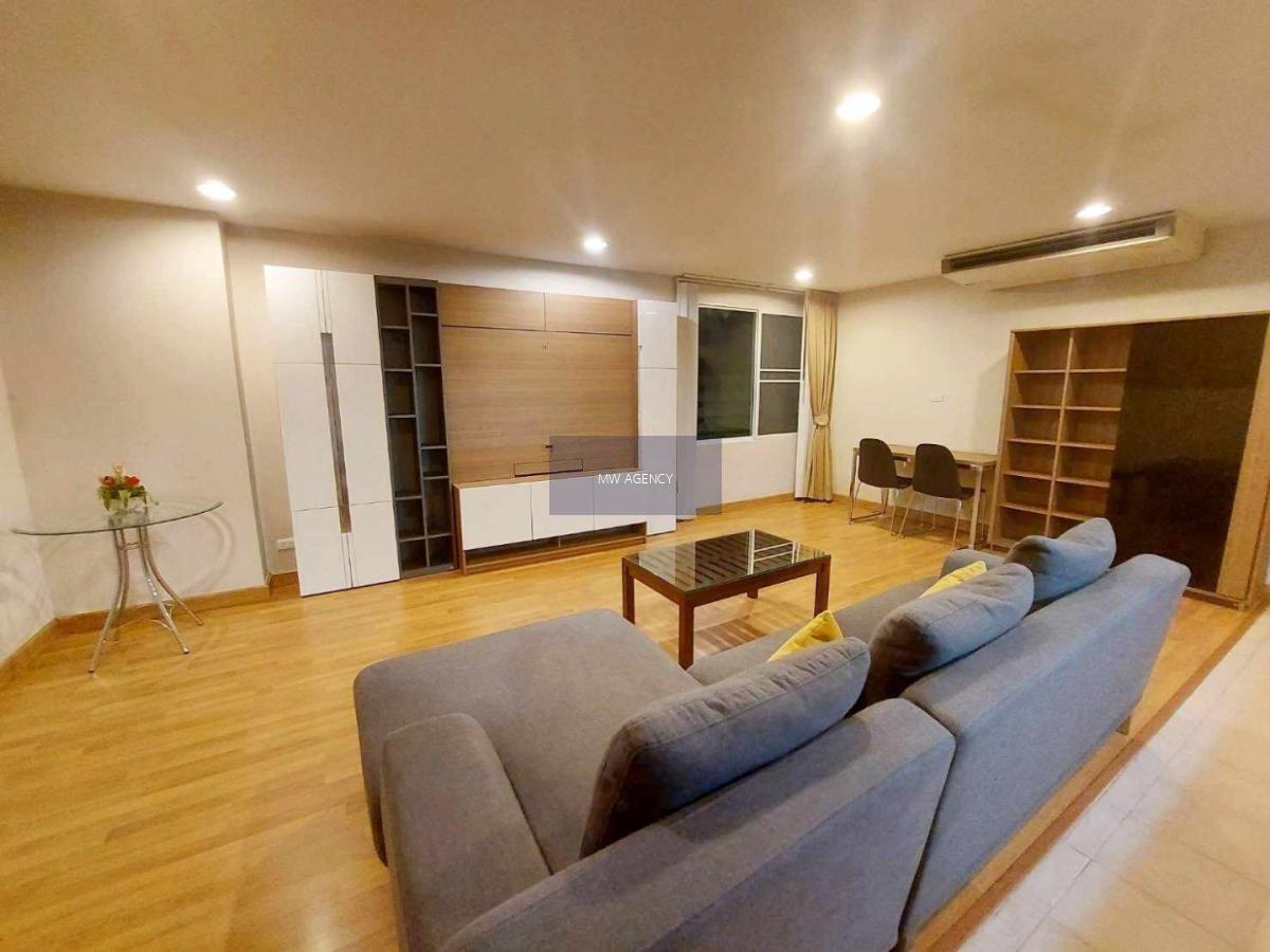 พญาไท💥ดิ อารีย์ คอนโดมิเนียม🔴🟢🟡