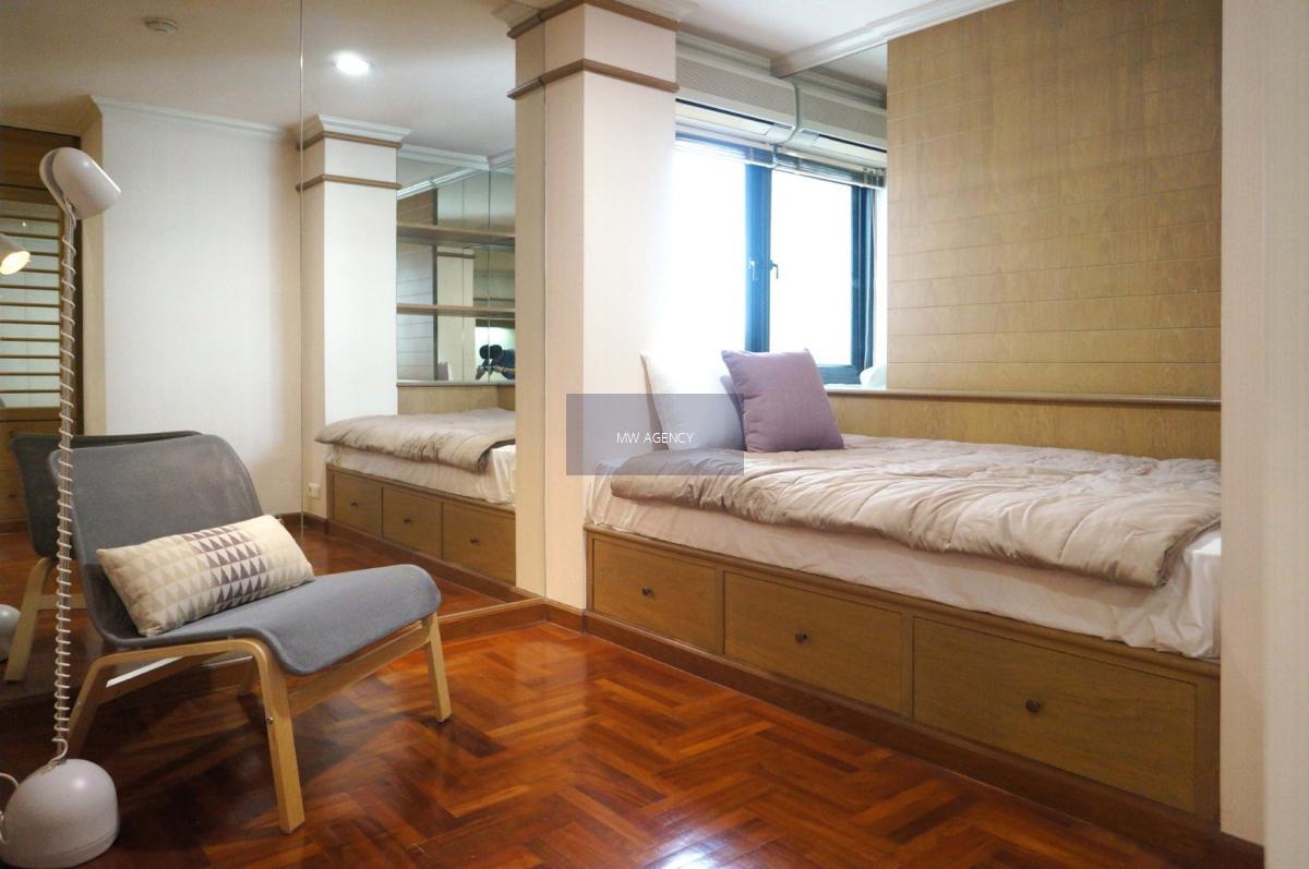 บางรัก💥Greenpoint Silom🔴🟢🟡