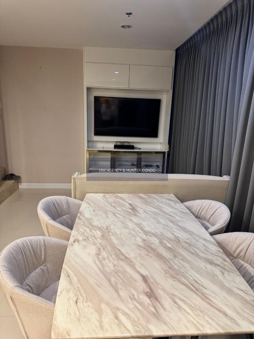 บางนา💥เดอะ สกาย สุขุมวิท🔴🟢🟡