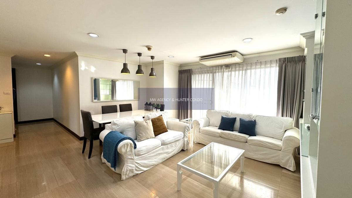 วัฒนา💥ริชมอนด์ พาเลส🔴🟢🟡