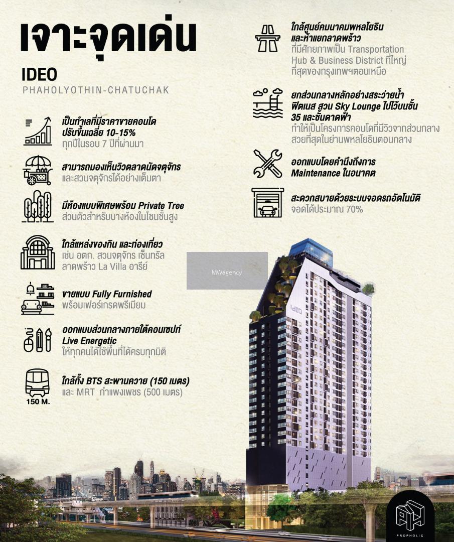 IDEO-Phaholyothin---Chatujak