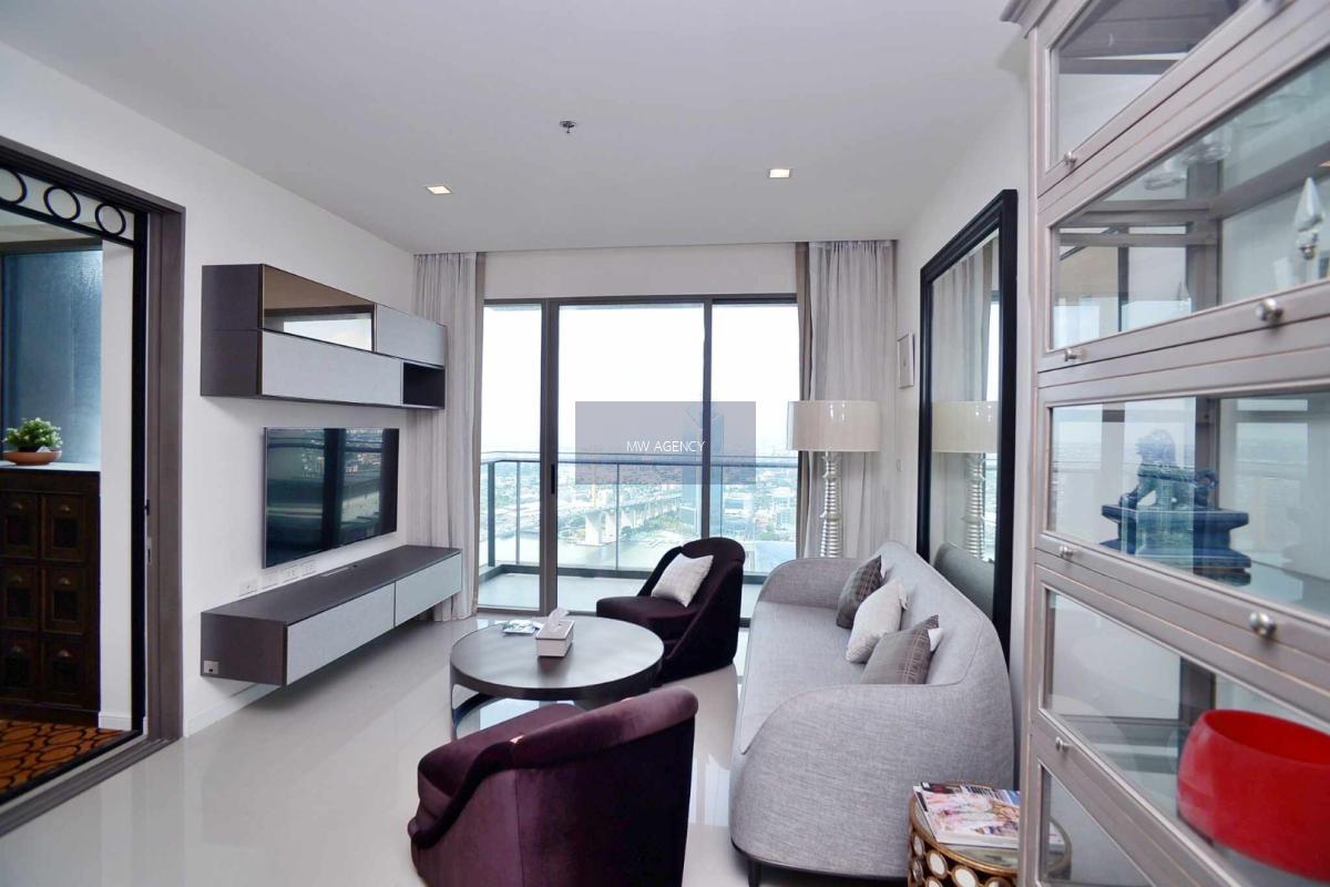 บางคอแหลม💥สตาร์ วิว🔴🟢🟡