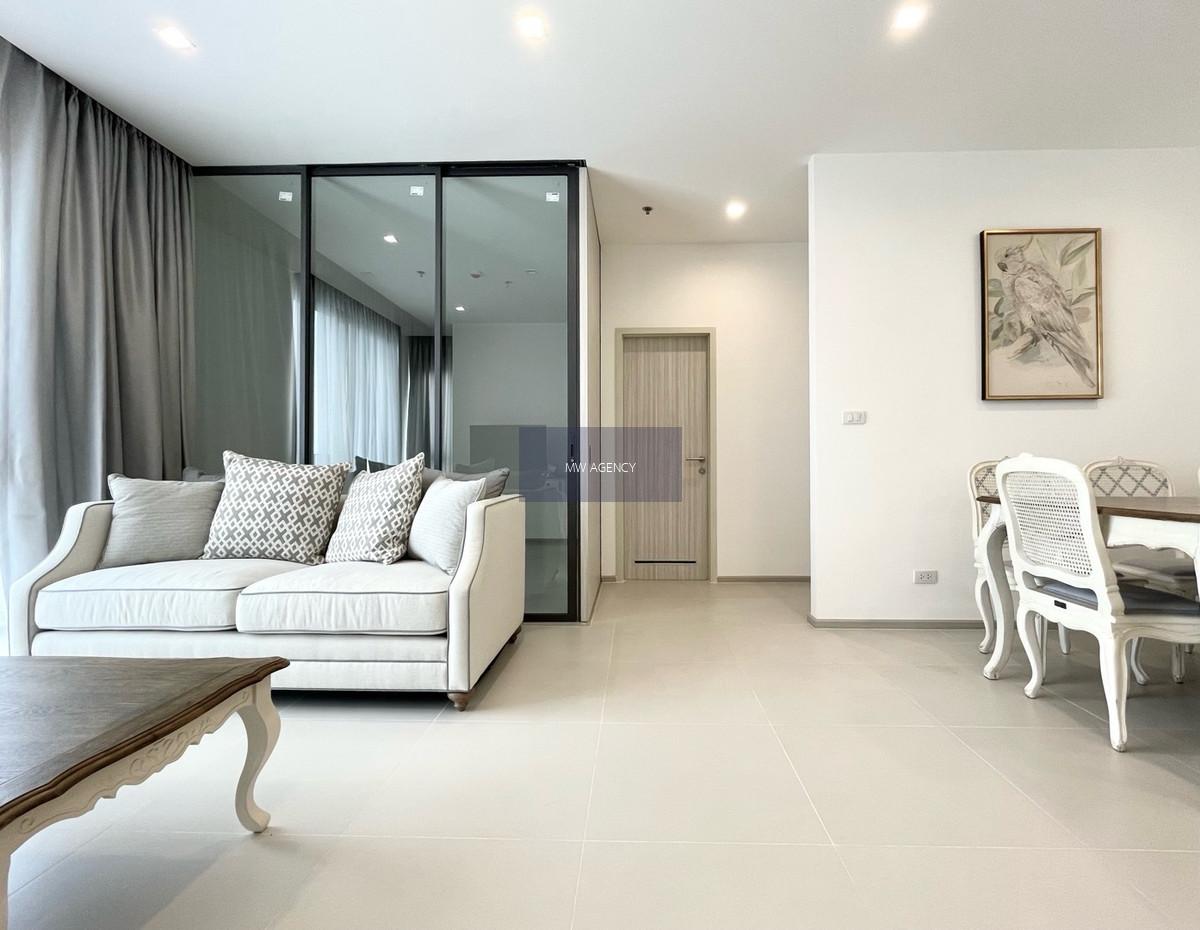 นนทบุรี💥โกรว รัตนาธิเบศร์🔴🟢🟡