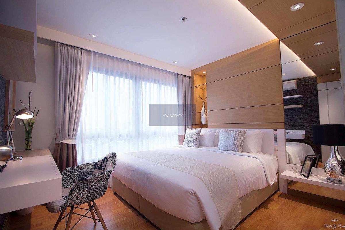 ภาษีเจริญ💥เดอะ เพรสซิเดนท์ สาทร - ราชพฤกษ์🔴🟢🟡