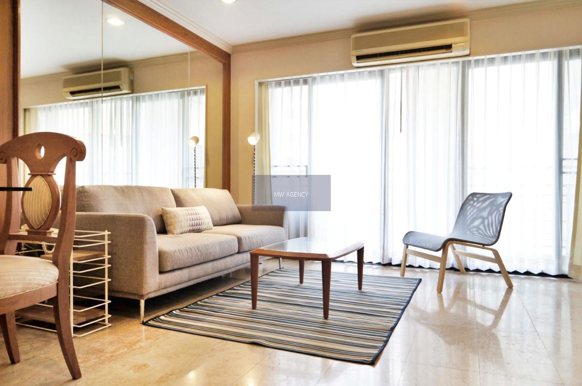 บางรัก💥Greenpoint Silom🔴🟢🟡