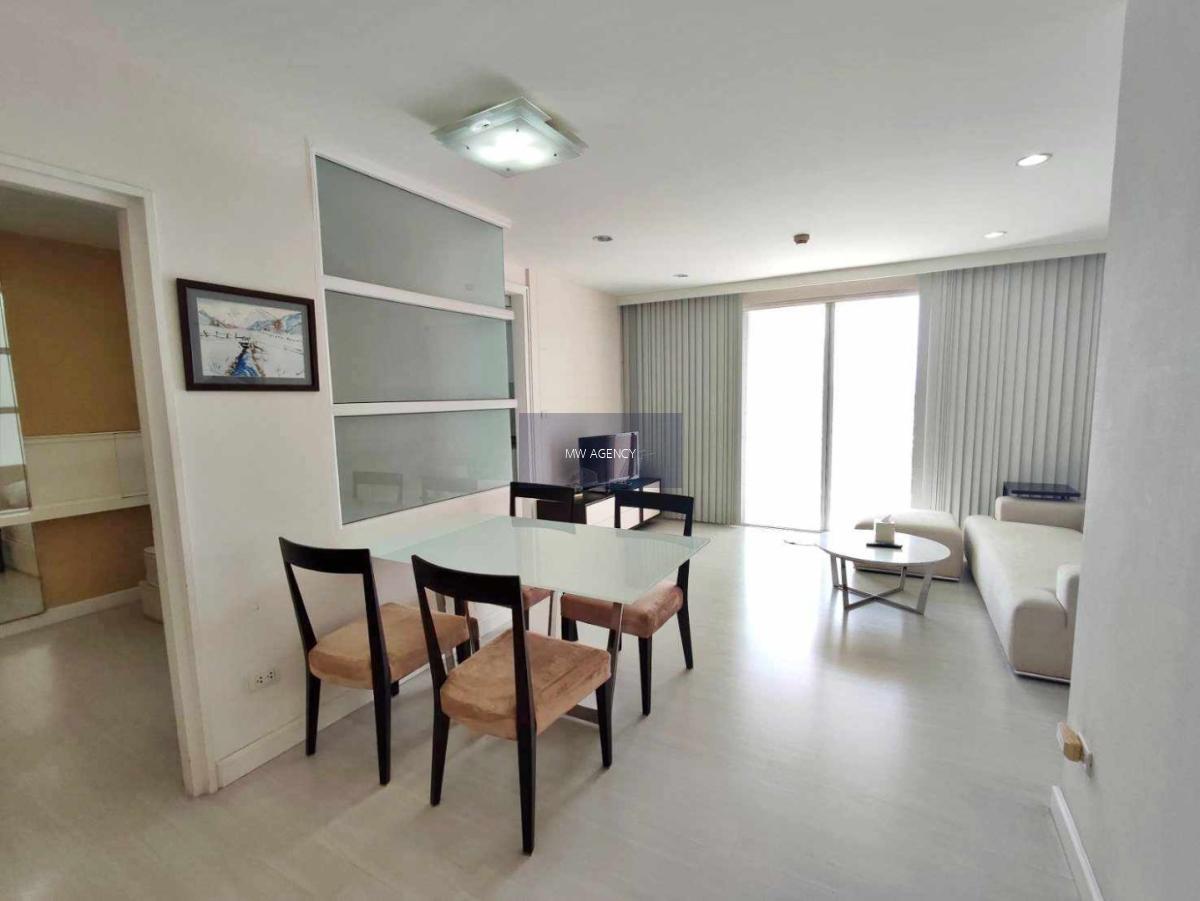 คลองสาน 💥เดอะ แบงค็อก สาทร - ตากสิน🔴🟢🟡