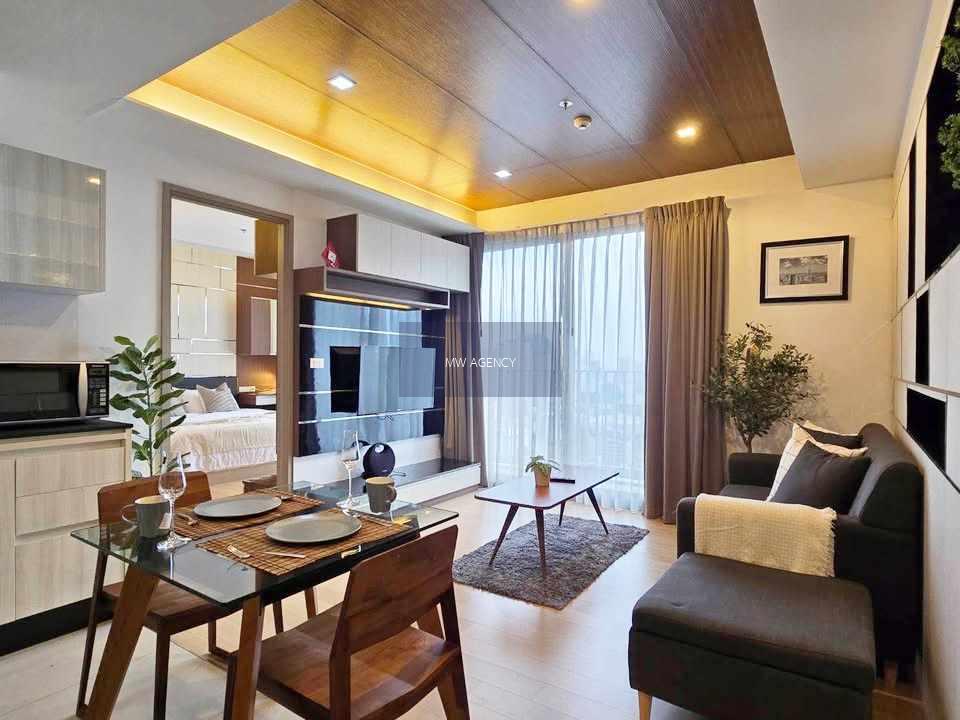 วัฒนา💥เอชคิว ทองหล่อ🔴🟢🟡