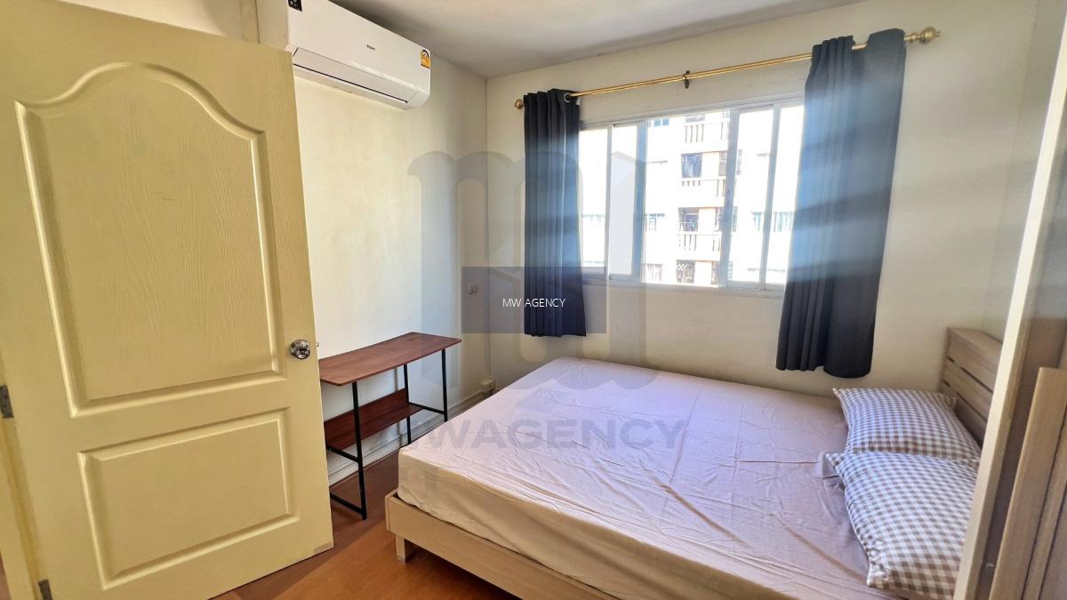 ว่าง ม.ค 70 นนทบุรี 💥 ลุมพินี คอนโดทาวน์ รัตนาธิเบศร์