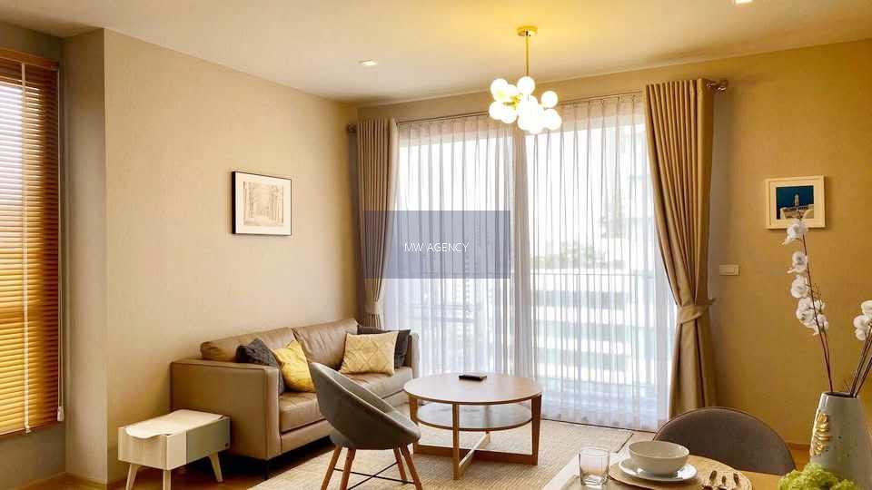 วัฒนา💥เอชคิว ทองหล่อ🔴🟢🟡