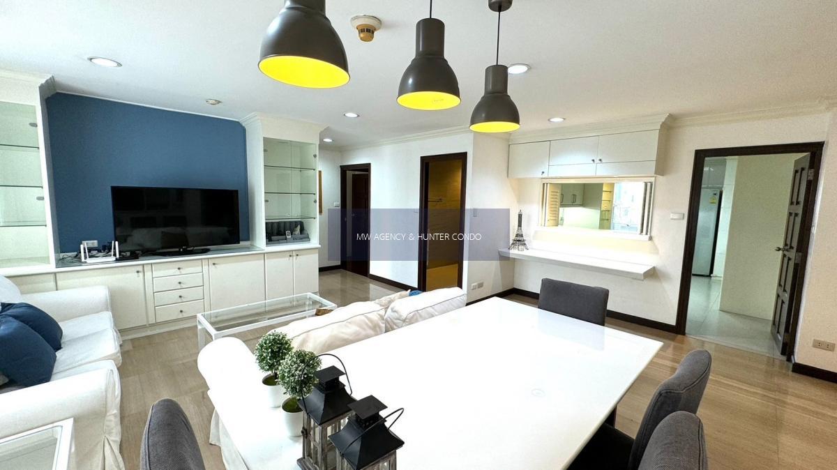 วัฒนา💥ริชมอนด์ พาเลส🔴🟢🟡