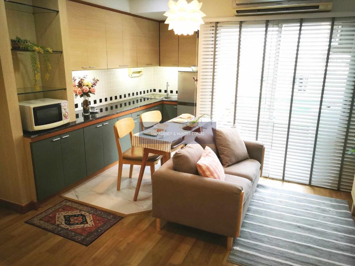 ว่าง เม.ย. 2569 💥ปทุมวัน💥บ้านเกษมสันต์ 1🔴🟢🟡