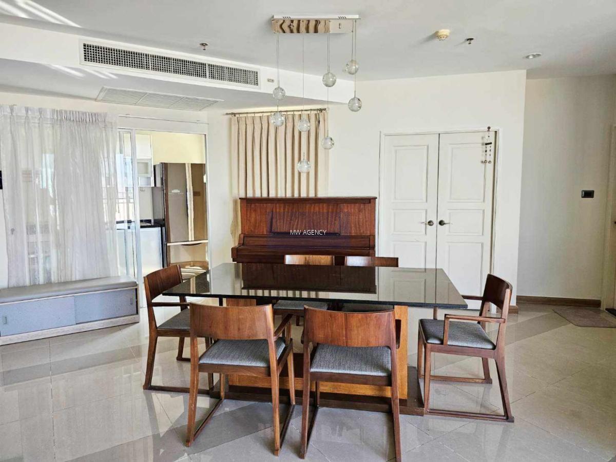 ห้วยขวาง💥ศุภาลัย เวลลิงตัน🔴🟢🟡