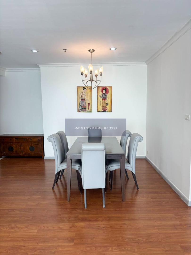 วัฒนา 💥แกรนด์ พาร์ค วิว🔴🟢🟡